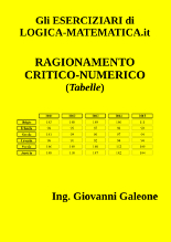 Libro Ragionamento Critico Numerico (Tabelle)