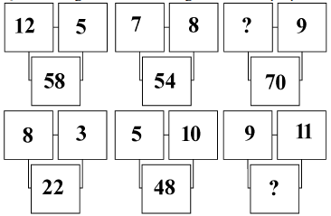 Quiz n.10 AUFP Serie Numeriche Figurali