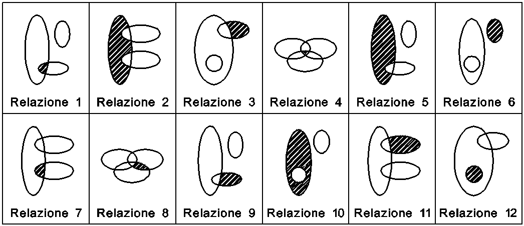 es 15 test medicina cattolica 2018