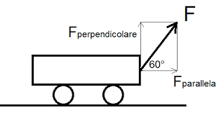 esercizio 9 fisica