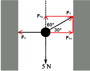 risp es3 2014 15