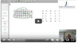 ragionamento numerico deduttivo rid2